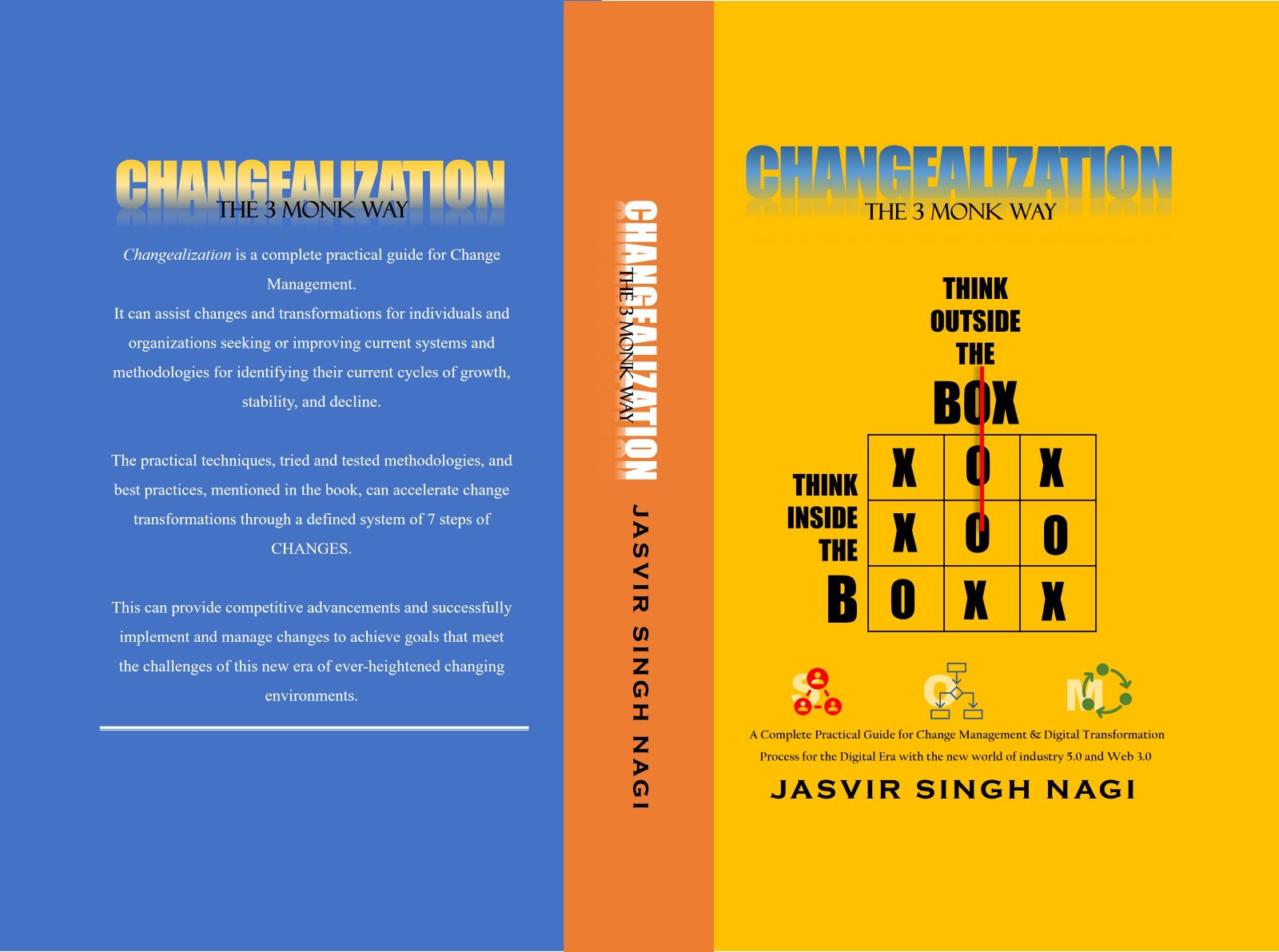 Changealization: The 3 Monk Way